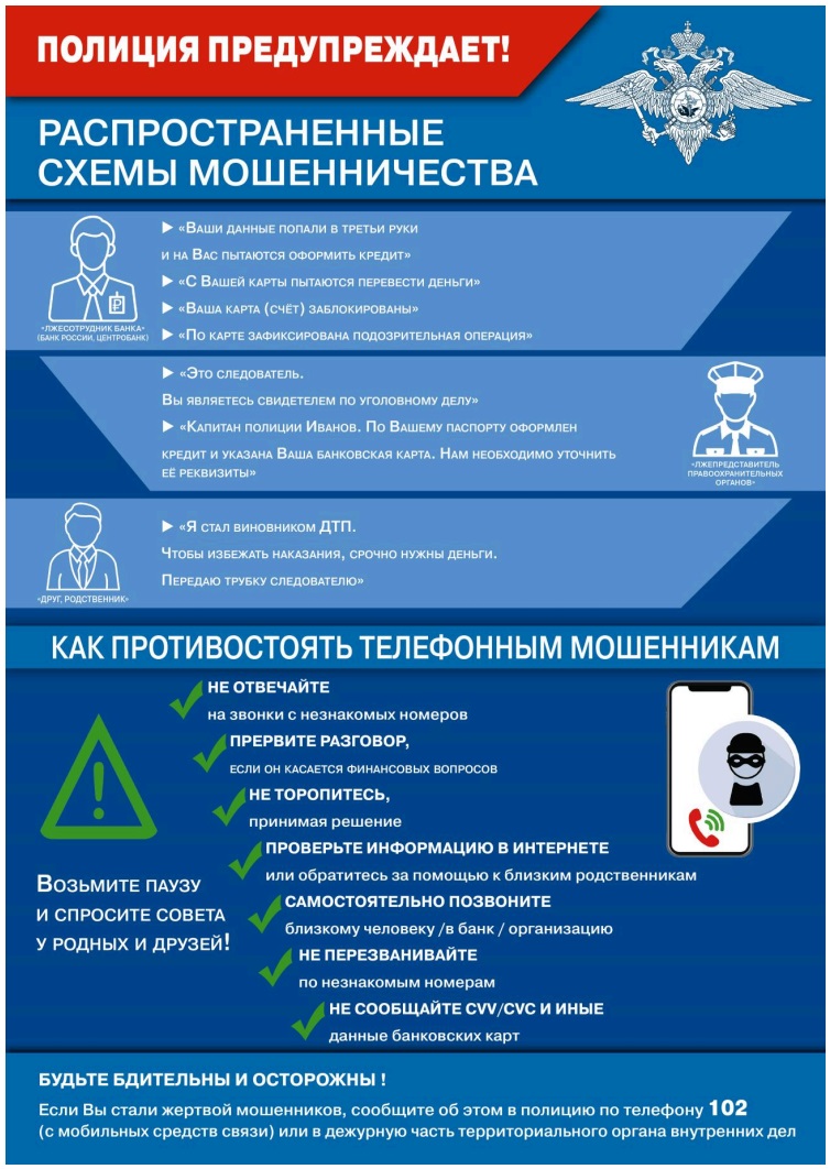 Изображения.