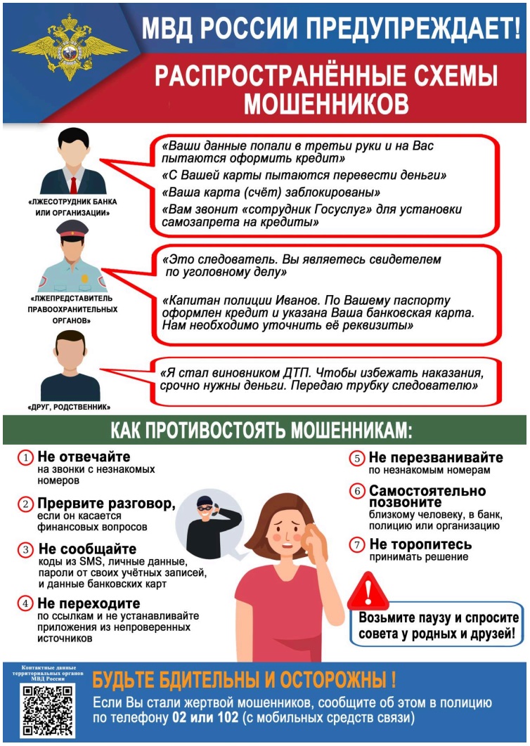 Изображения.