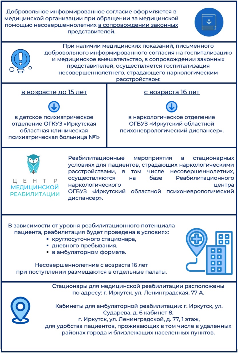 Изображения.